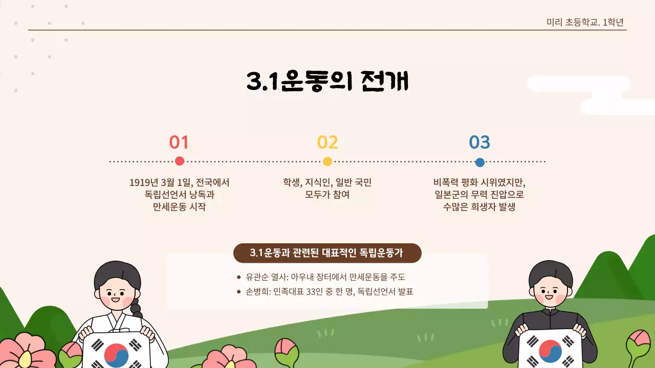 베이지색 귀여운 일러스트 3월1일 삼일절 수업 자료