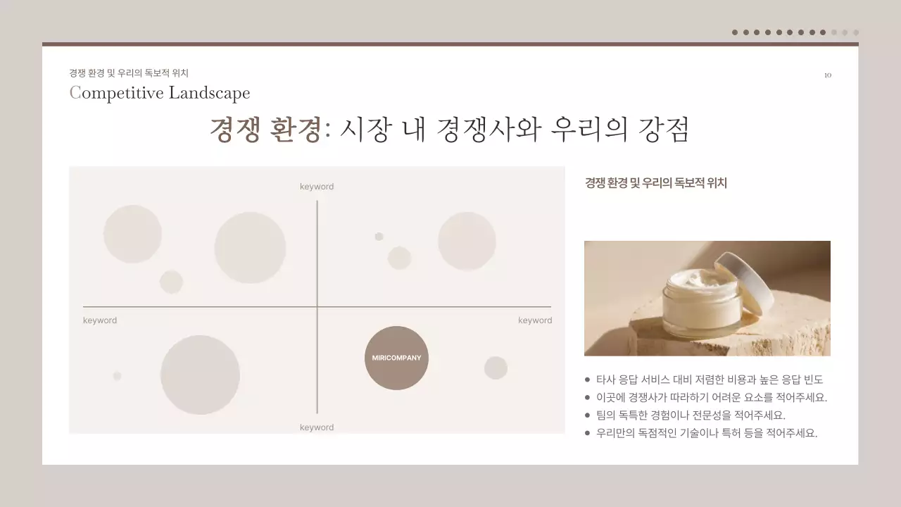 베이지 모던 투자 설명서 IR