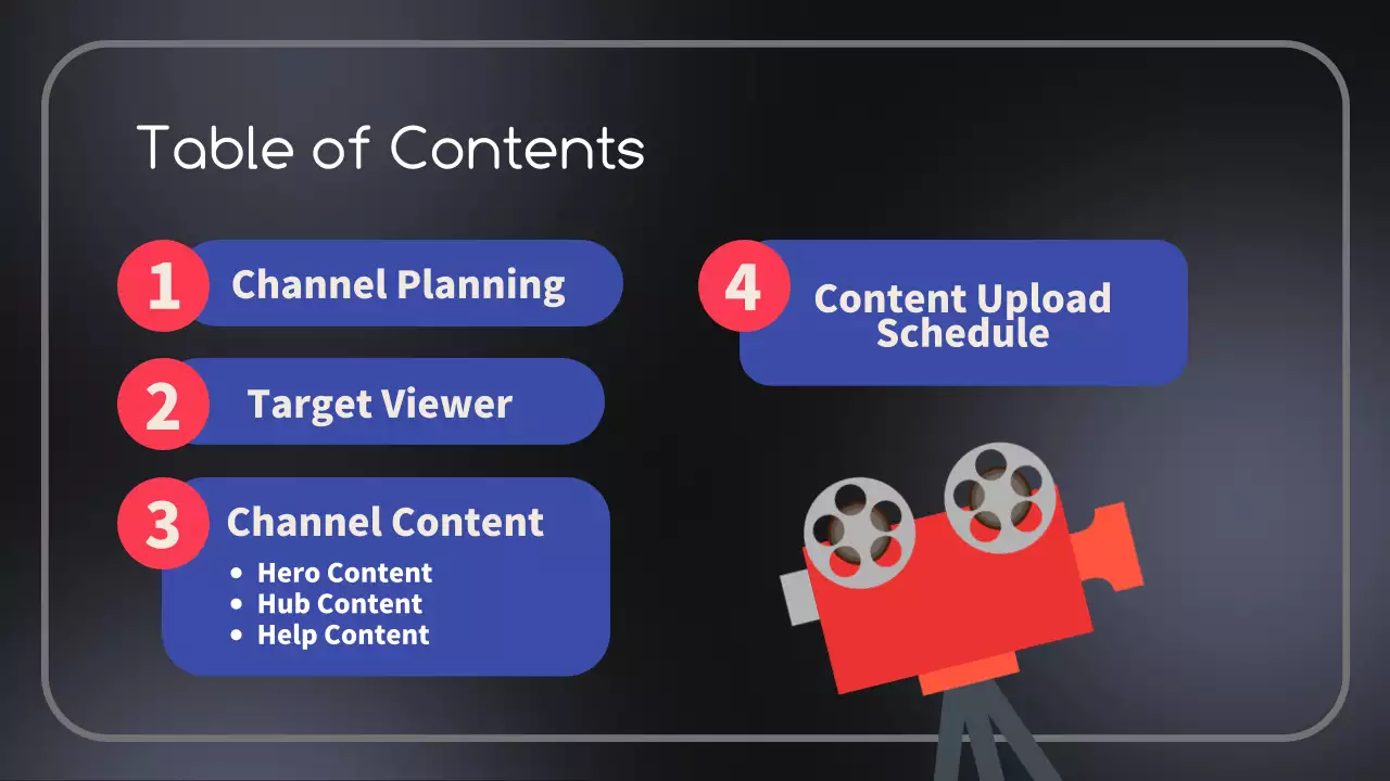 Blue Modern Video Planner Presentation