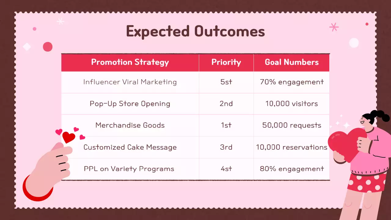 Cute Valentine's Day ideas full of love