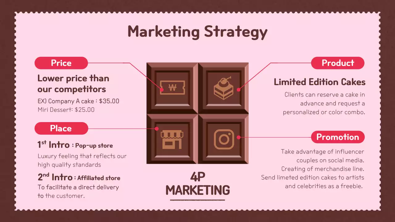 Cute Valentine's Day ideas full of love