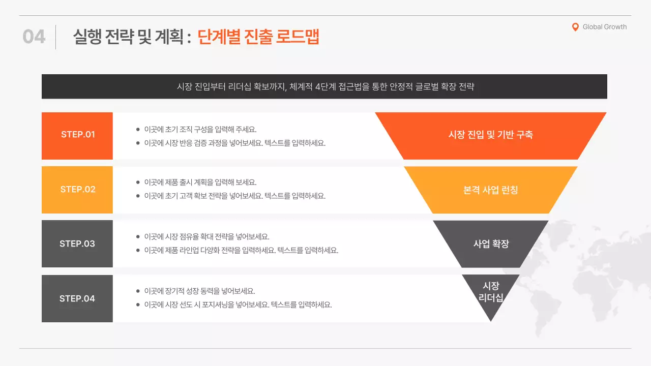 주황의 심플한 글로벌 전략 제안서