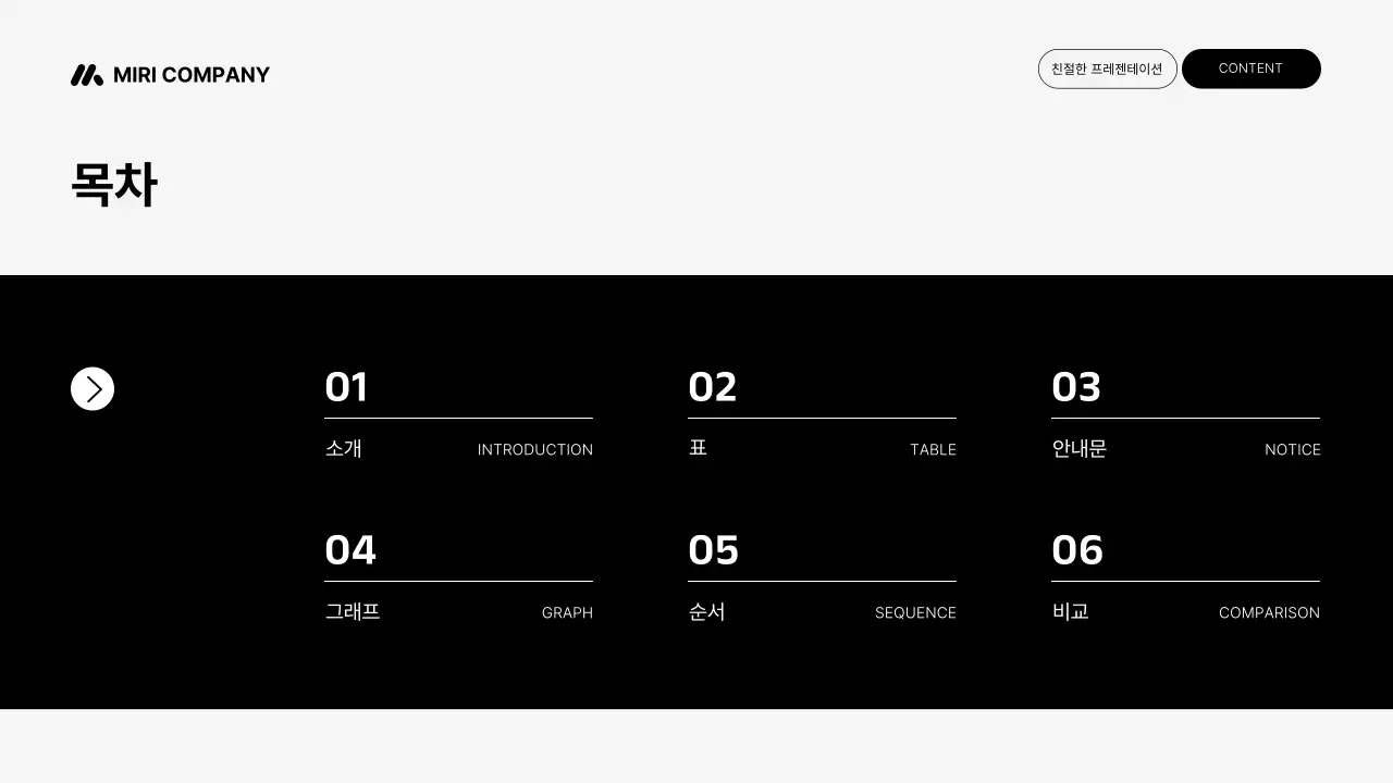 흰색 미니멀 교육 자료 안내