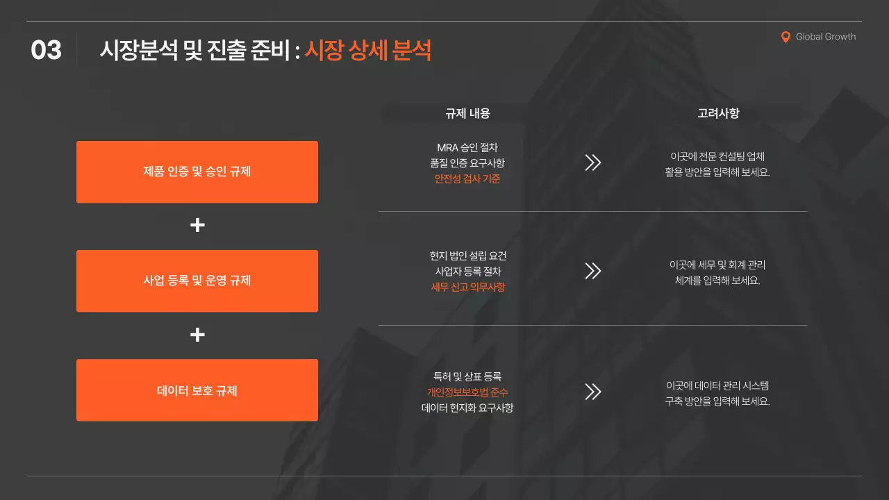 주황의 심플한 글로벌 전략 제안서