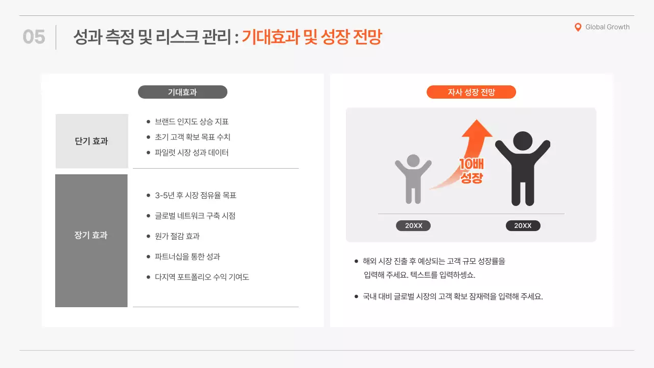 주황의 심플한 글로벌 전략 제안서