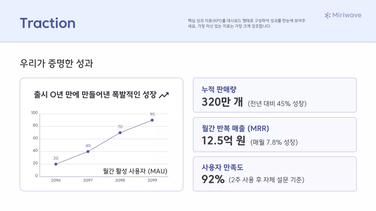 하늘색 미니멀 투자 설명