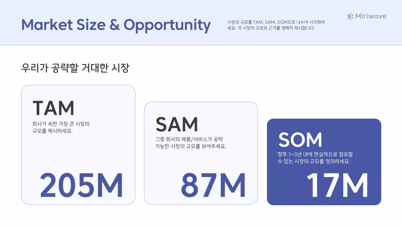 하늘색 미니멀 투자 설명