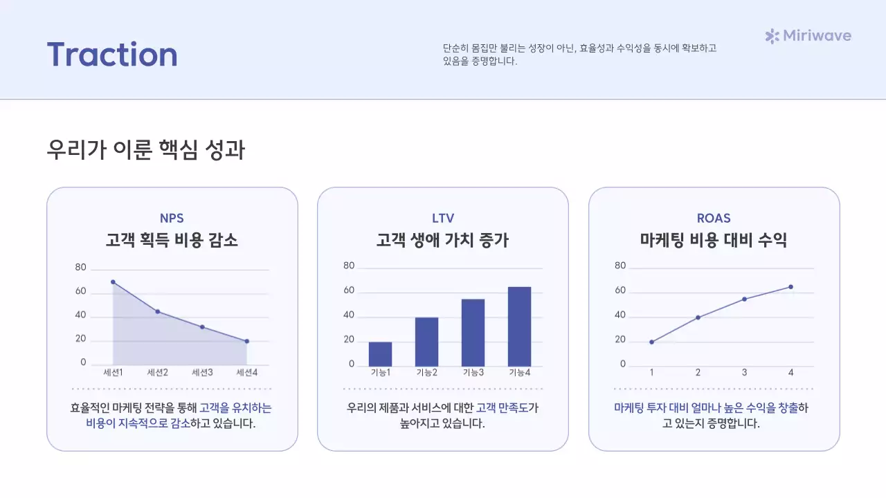하늘색 미니멀 투자 설명