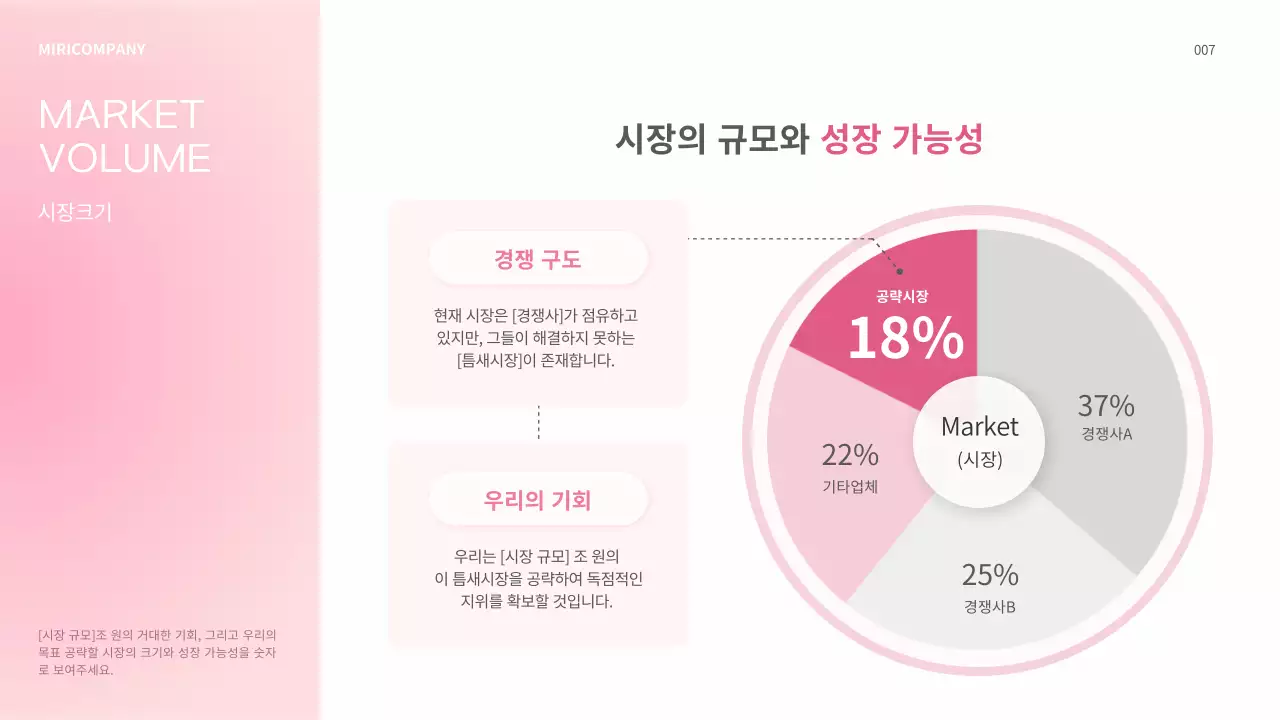 핑크 모던 투자 자료 소개 IR