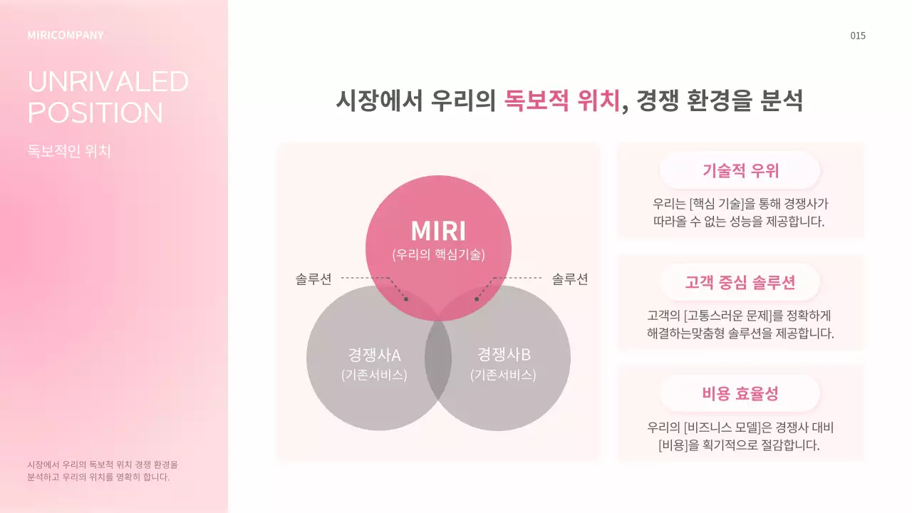 핑크 모던 투자 자료 소개 IR