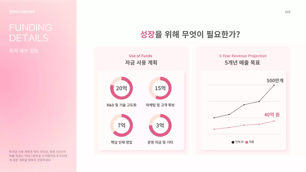 핑크 모던 투자 자료 소개 IR