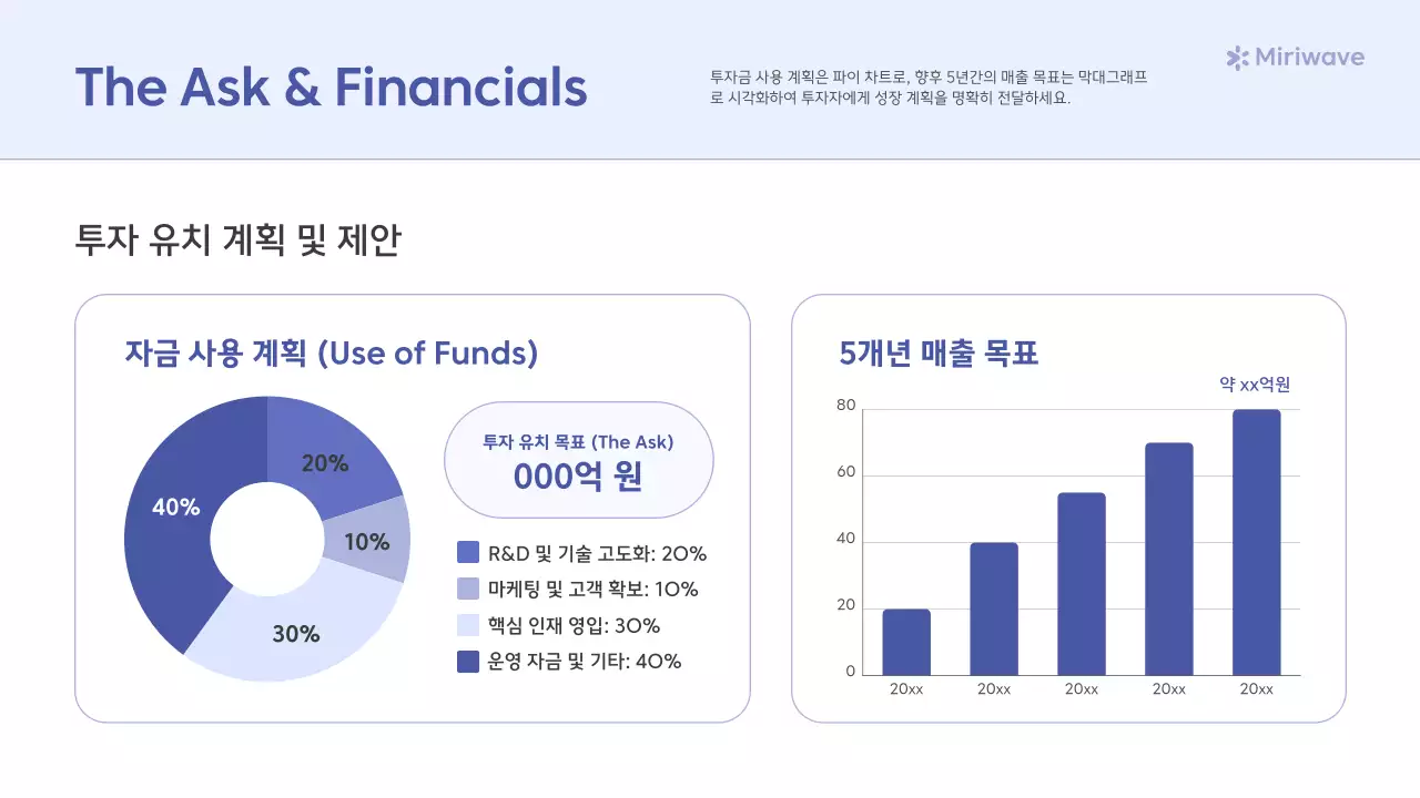 하늘색 미니멀 투자 설명