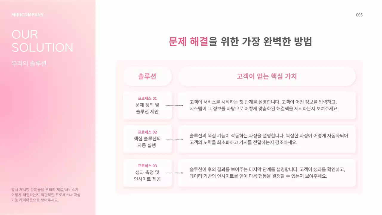 핑크 모던 투자 자료 소개 IR