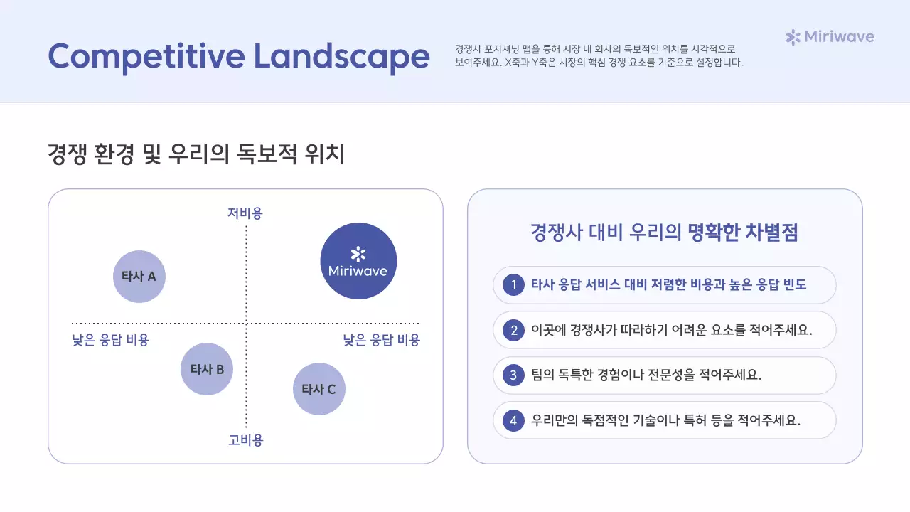 하늘색 미니멀 투자 설명
