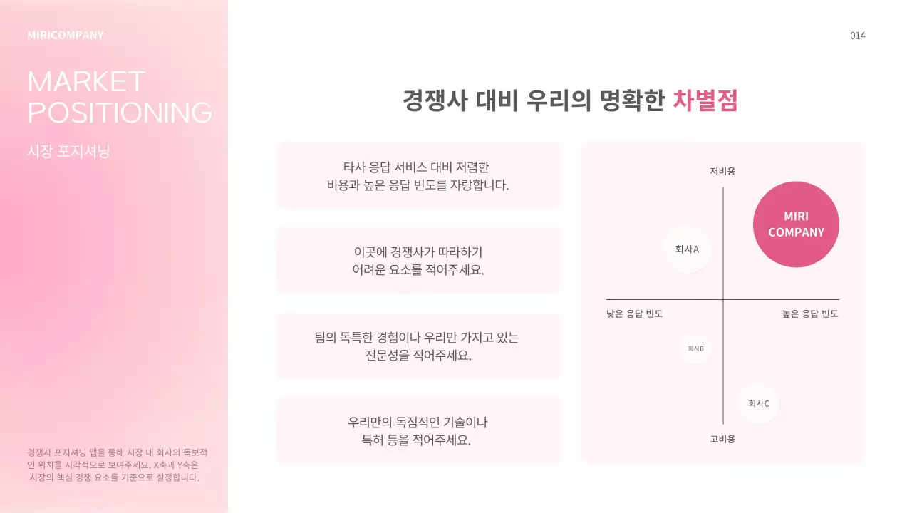 핑크 모던 투자 자료 소개 IR