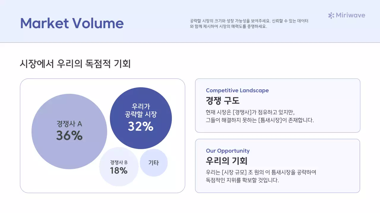 하늘색 미니멀 투자 설명