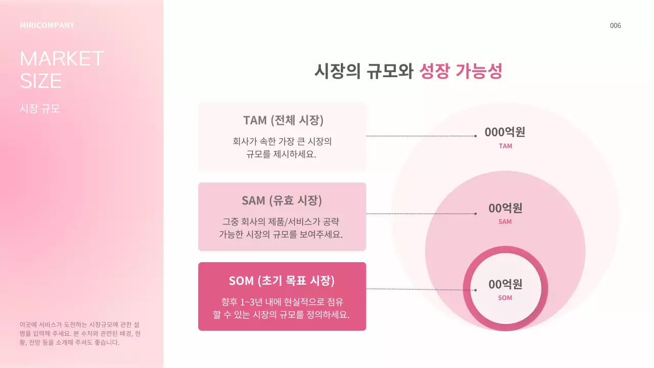 핑크 모던 투자 자료 소개 IR