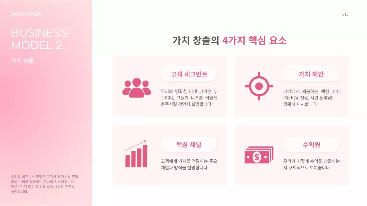 핑크 모던 투자 자료 소개 IR