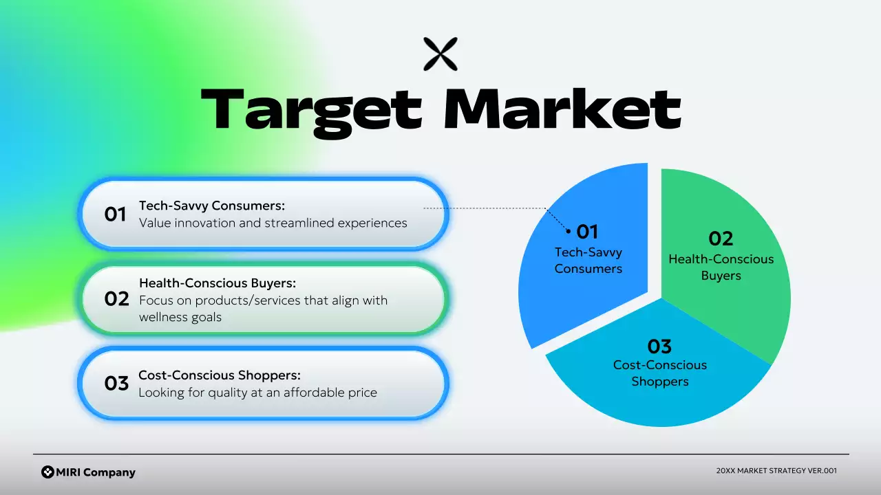 green modern business plan