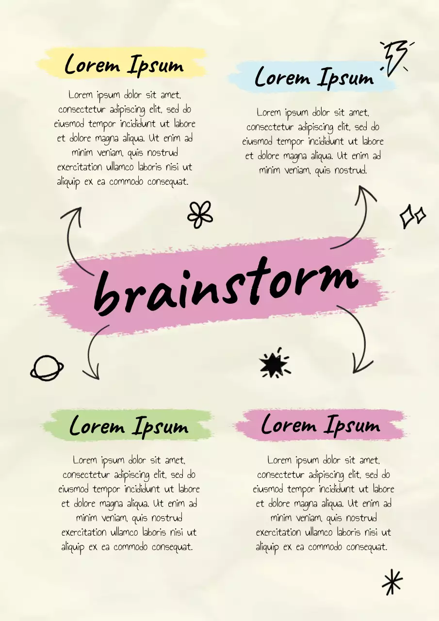 Cartaz da Web de Mapa Mental de Brainstorming Criativo Rosa