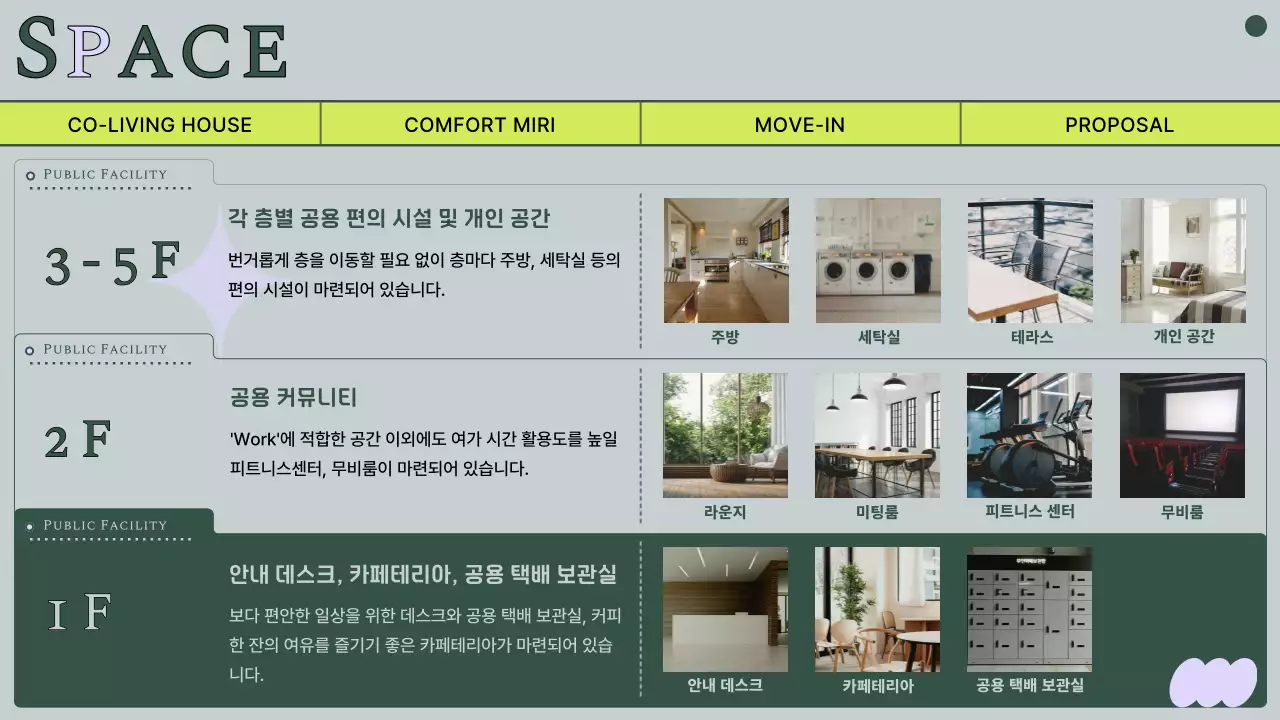 톤다운된 초록색의 사진과 선을 활용한 코리빙하우스 입주제안서