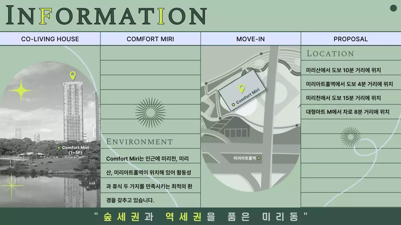 톤다운된 초록색의 사진과 선을 활용한 코리빙하우스 입주제안서