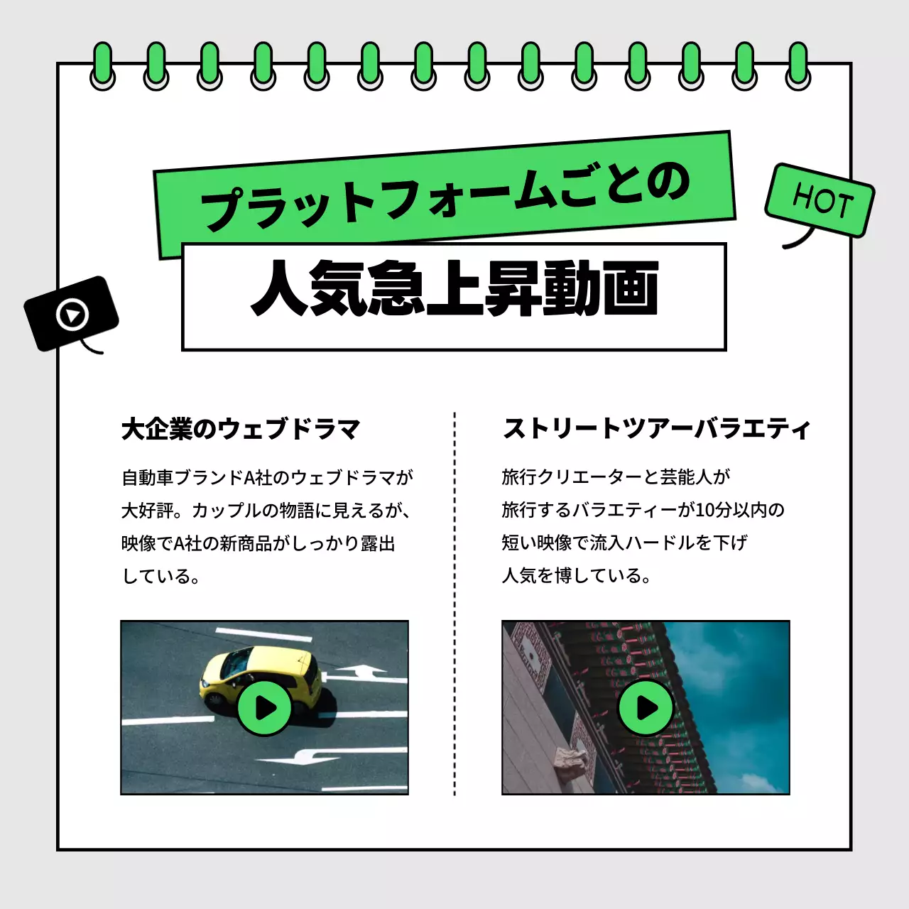 緑 ポップ マーケティング ニュースレター