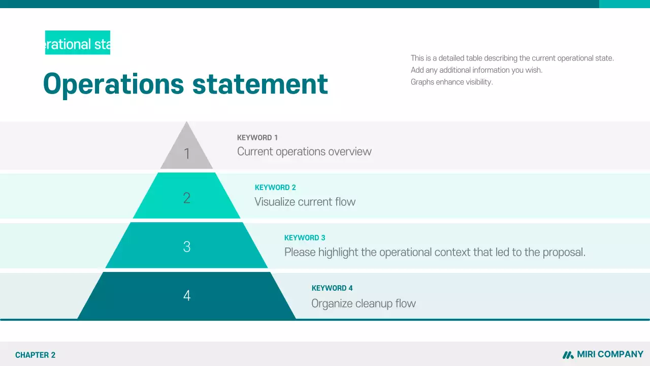 A clean project proposal using mint colors