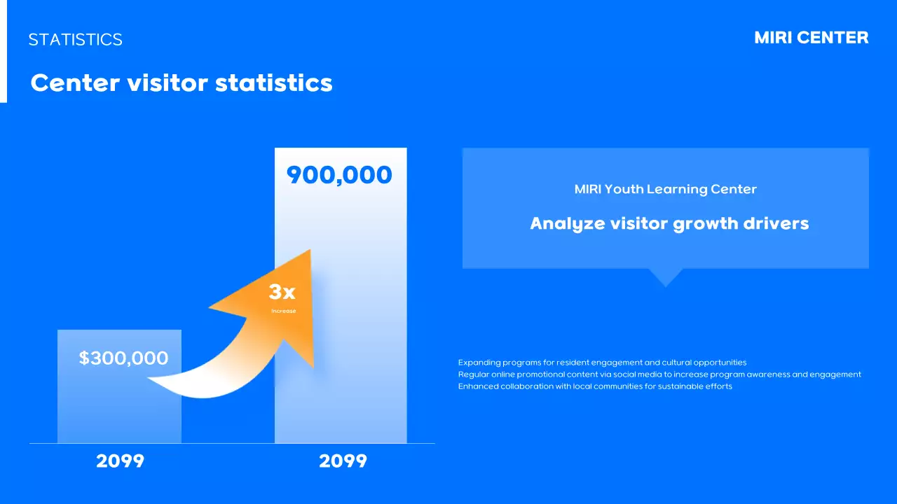 Acara Penyelesaian Akhir Tahun Blue Simple