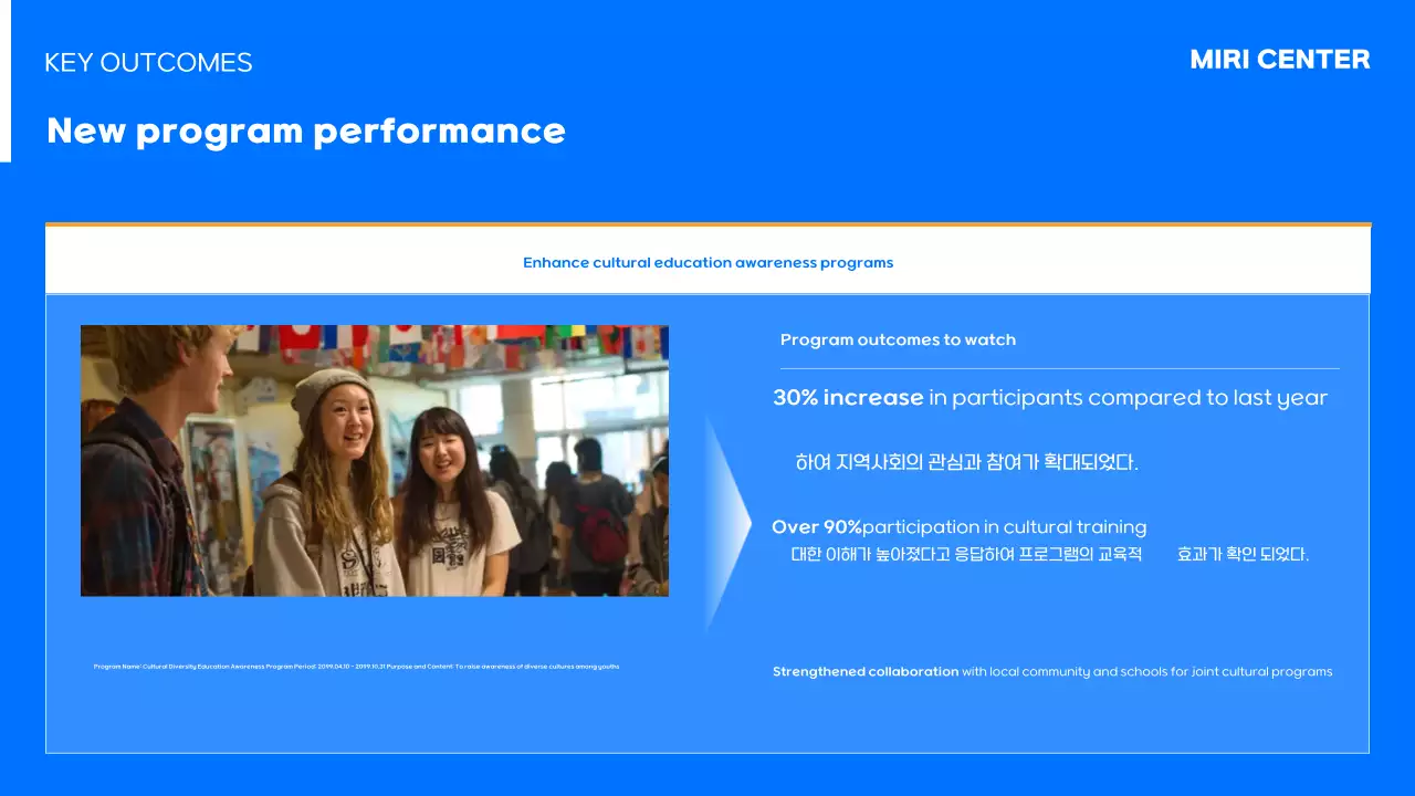 Acara Penyelesaian Akhir Tahun Blue Simple