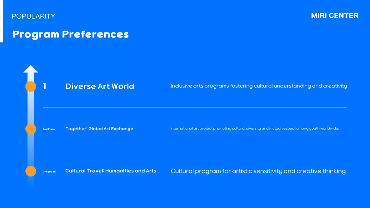 Acara Penyelesaian Akhir Tahun Blue Simple