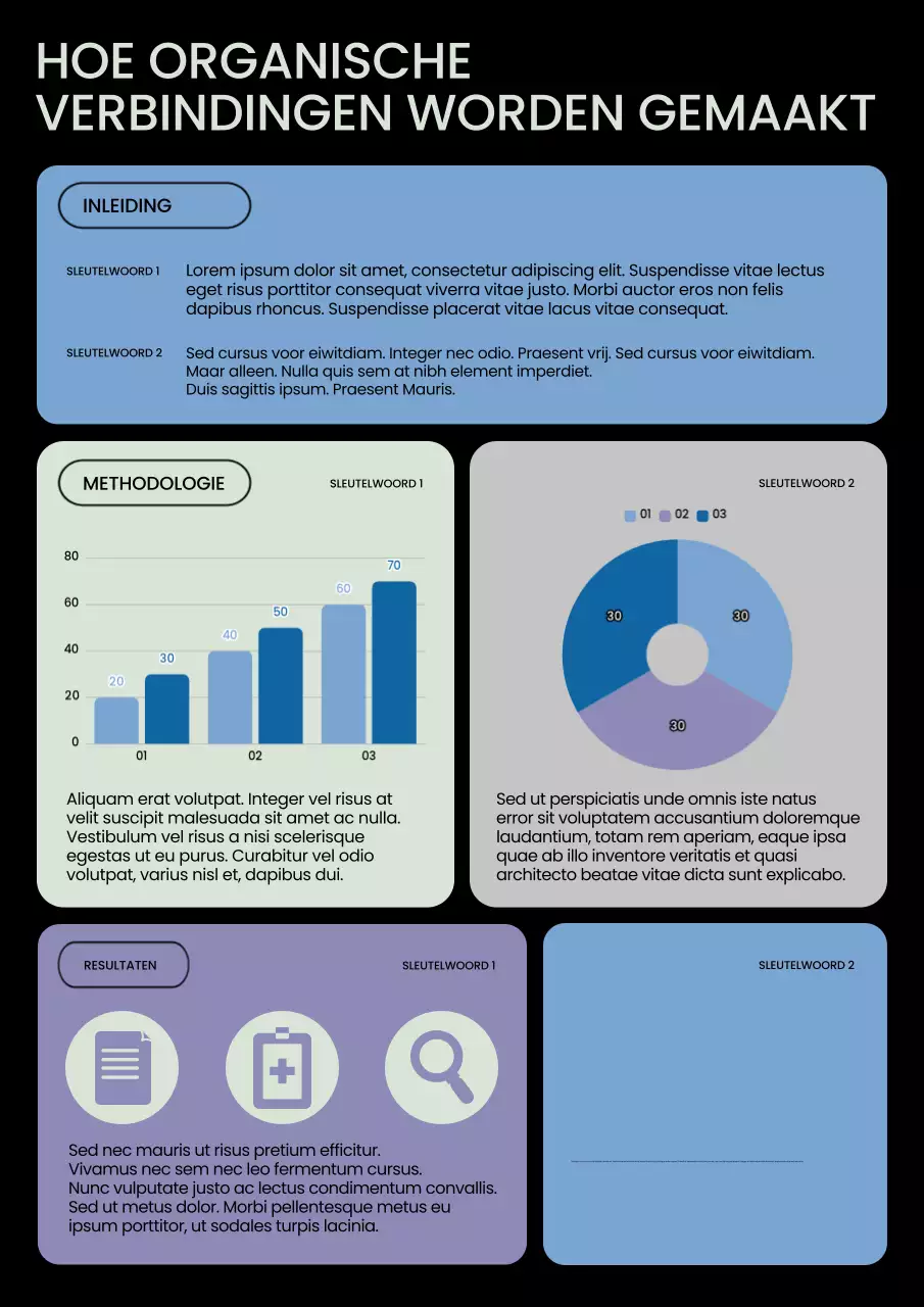 Blauw Modern Wetenschapsrapport