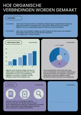 Blauw Modern Wetenschapsrapport