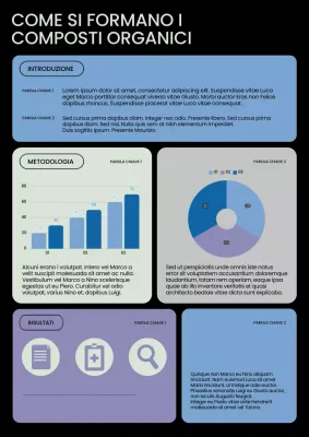 Rapporto sulla scienza moderna blu