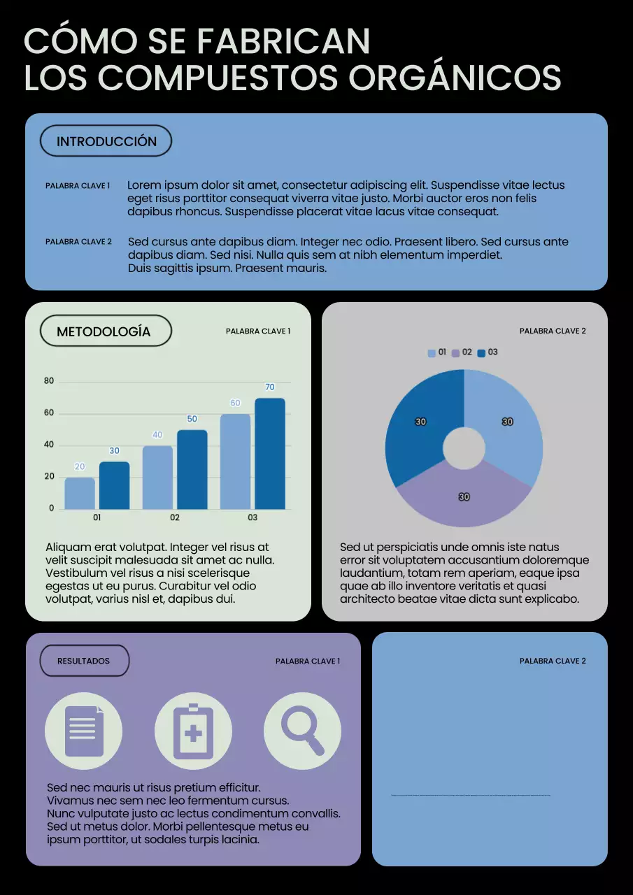 Informe de Blue Modern Science