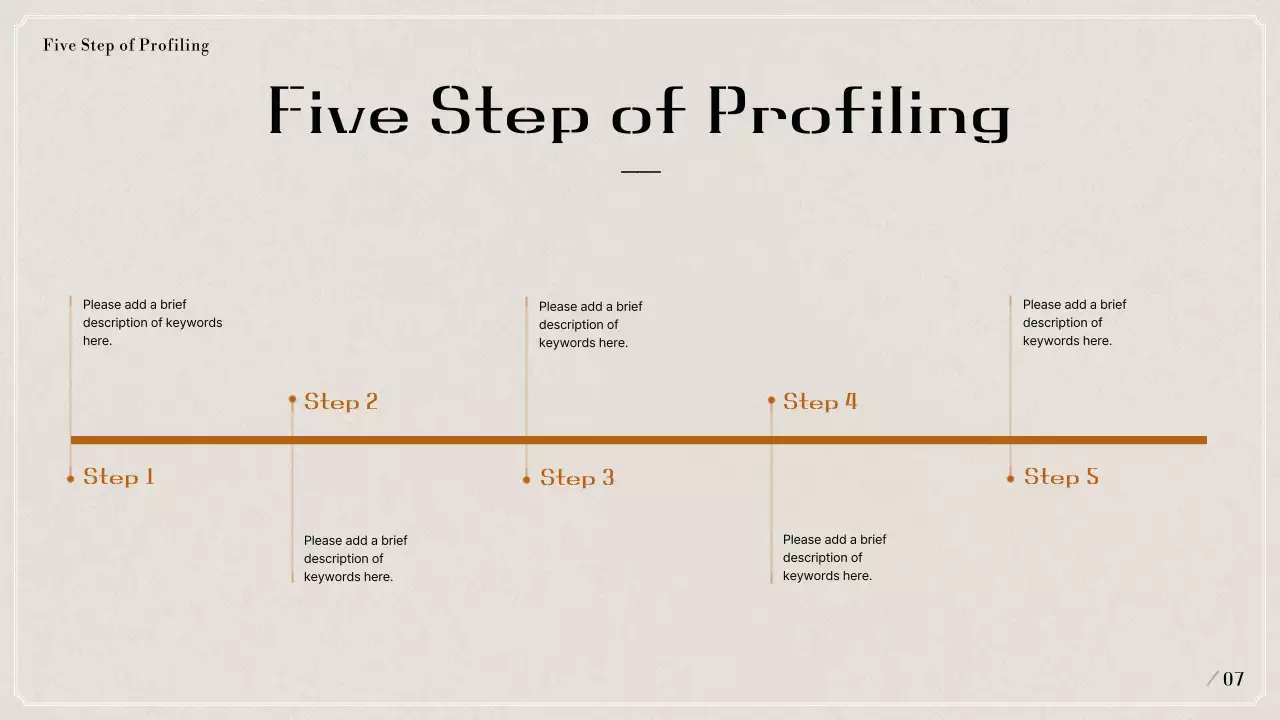 Trình bày hồ sơ tâm lý tội phạm cổ điển màu đen và màu be