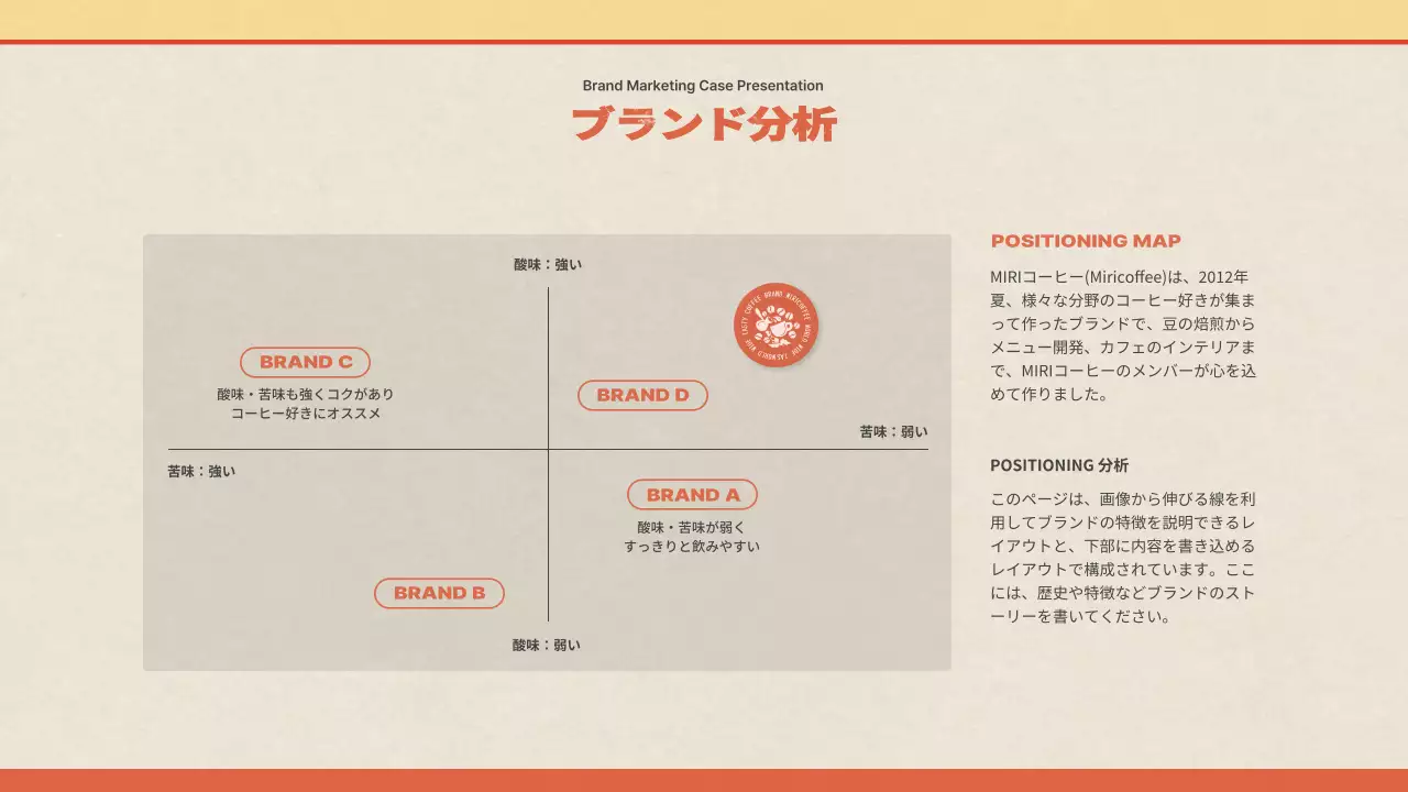 ベージュ モダン マーケティング プレゼンテーション