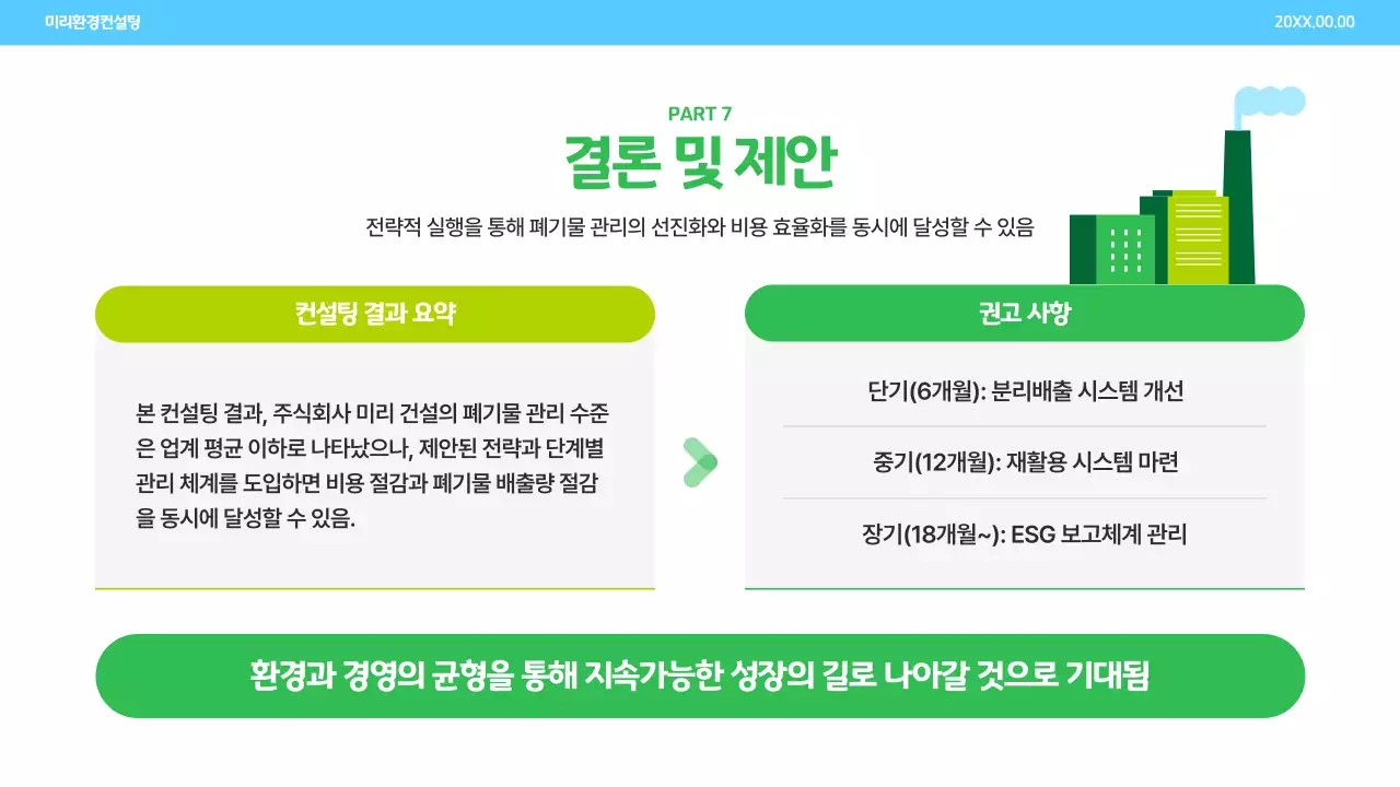 초록 깔끔 환경 보고서