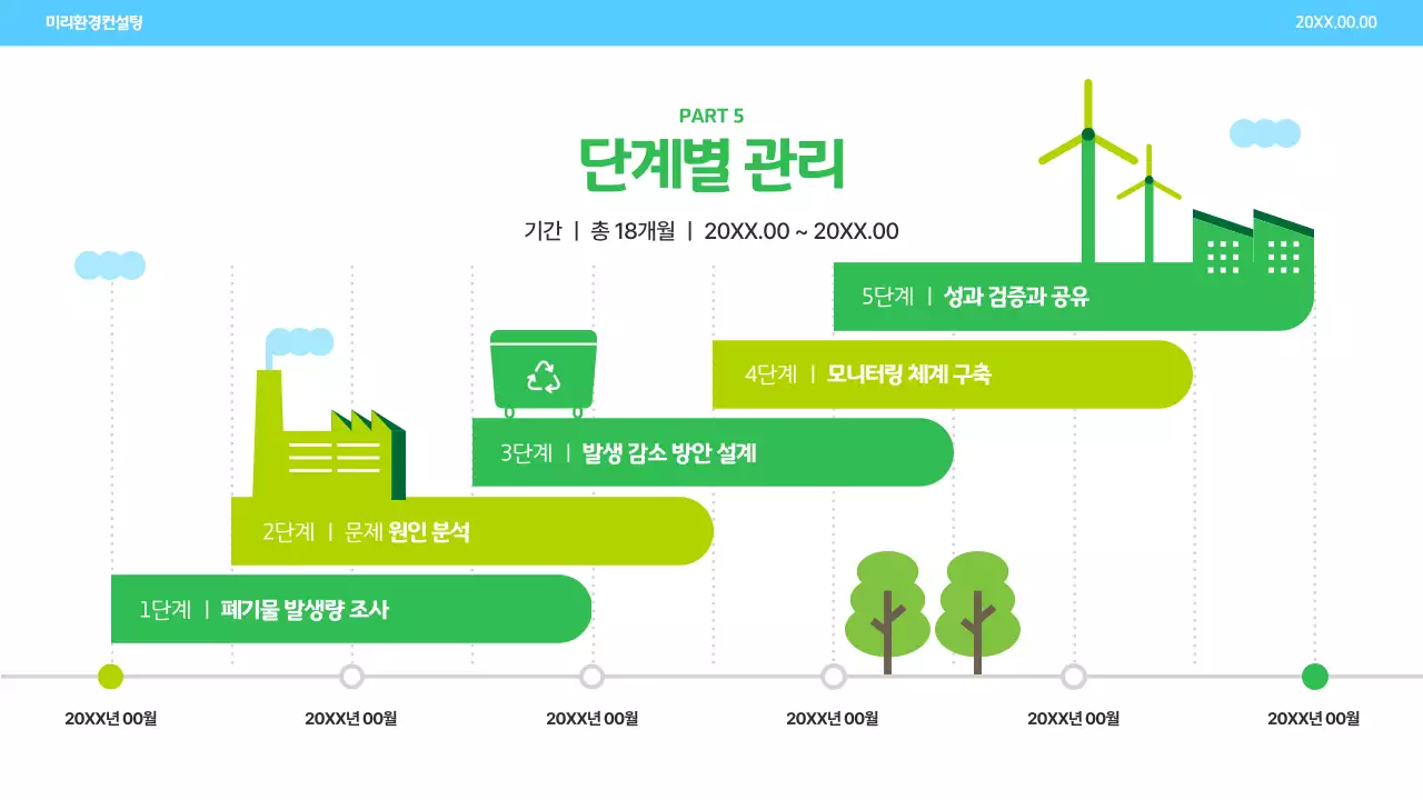 초록 깔끔 환경 보고서