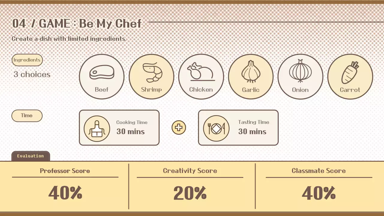 Brown Retro Workshop Proposal Presentation