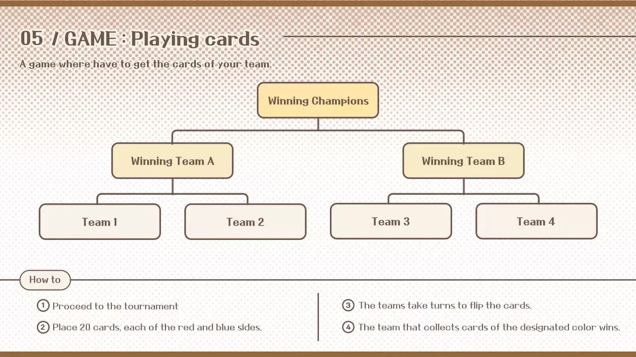 Brown Retro Workshop Proposal Presentation