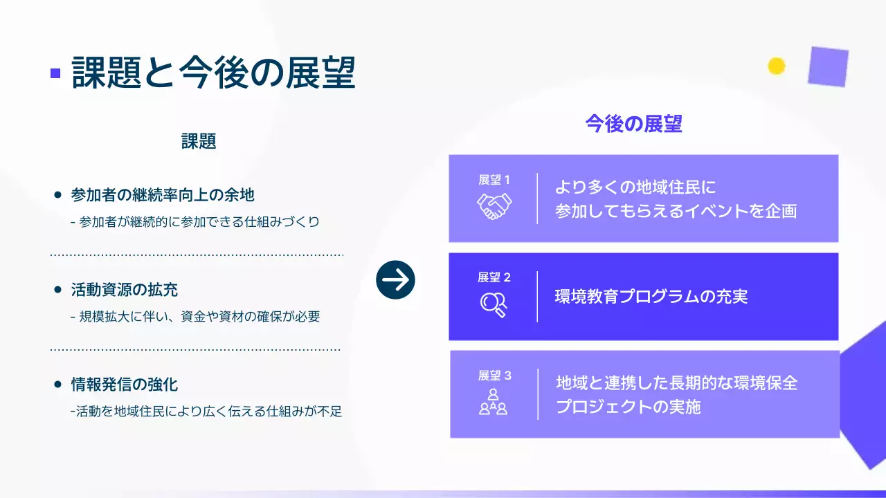 白黒 モダン 社会貢献 報告書