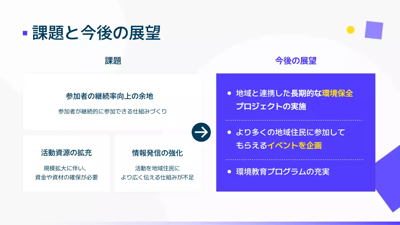 白黒 モダン 社会貢献 報告書