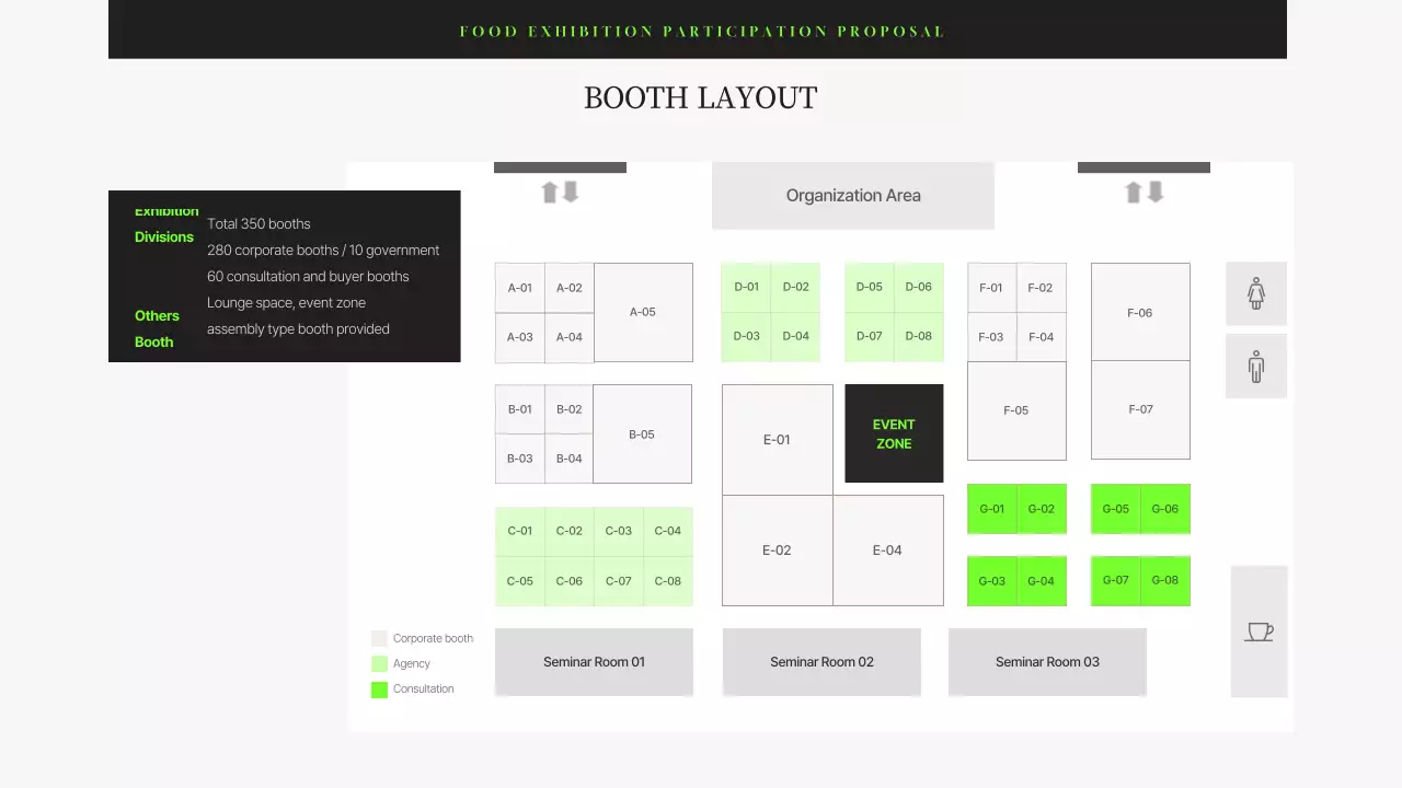 Green Modern Food Proposal Presentation