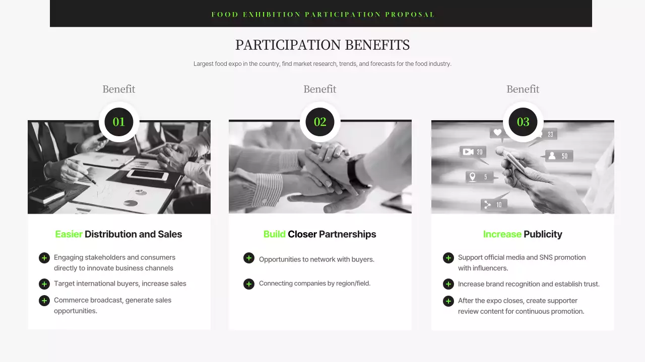 Green Modern Food Proposal Presentation