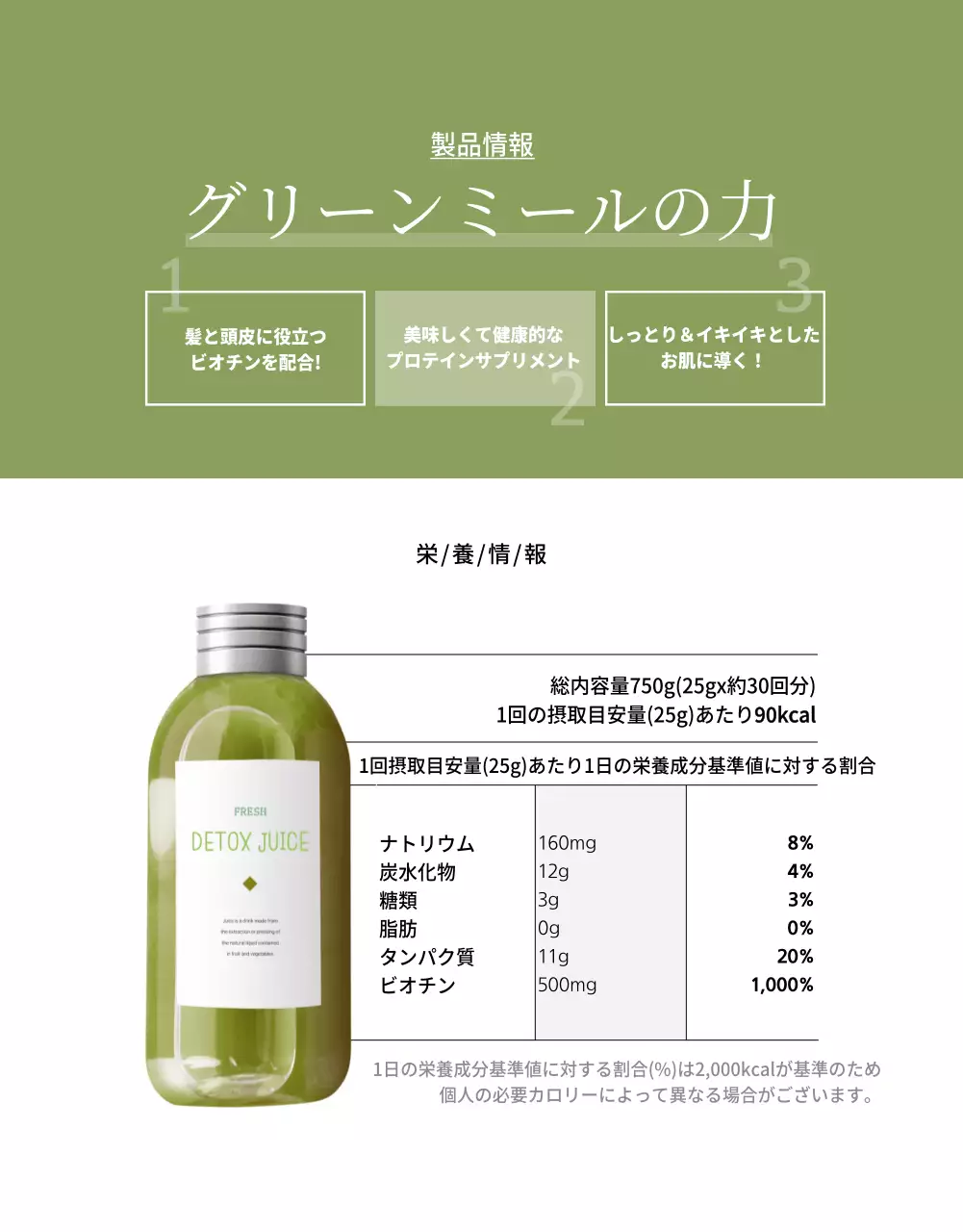 グリーンミールプロテインシェイク