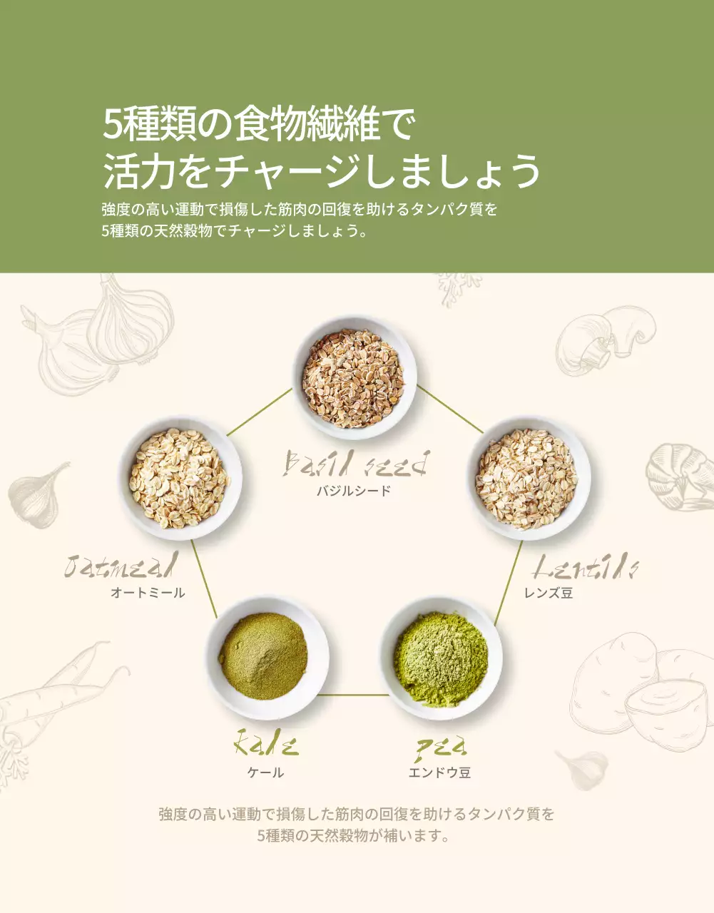 グリーンミールプロテインシェイク