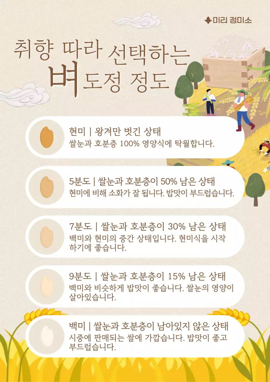 베이지 심플 쌀 도정 안내문