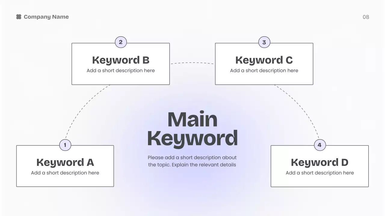 Purple Modern Marketing Presentation