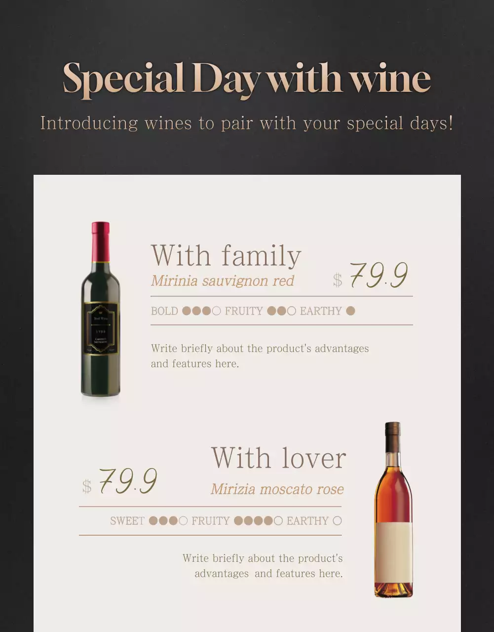 Halaman detail anggur